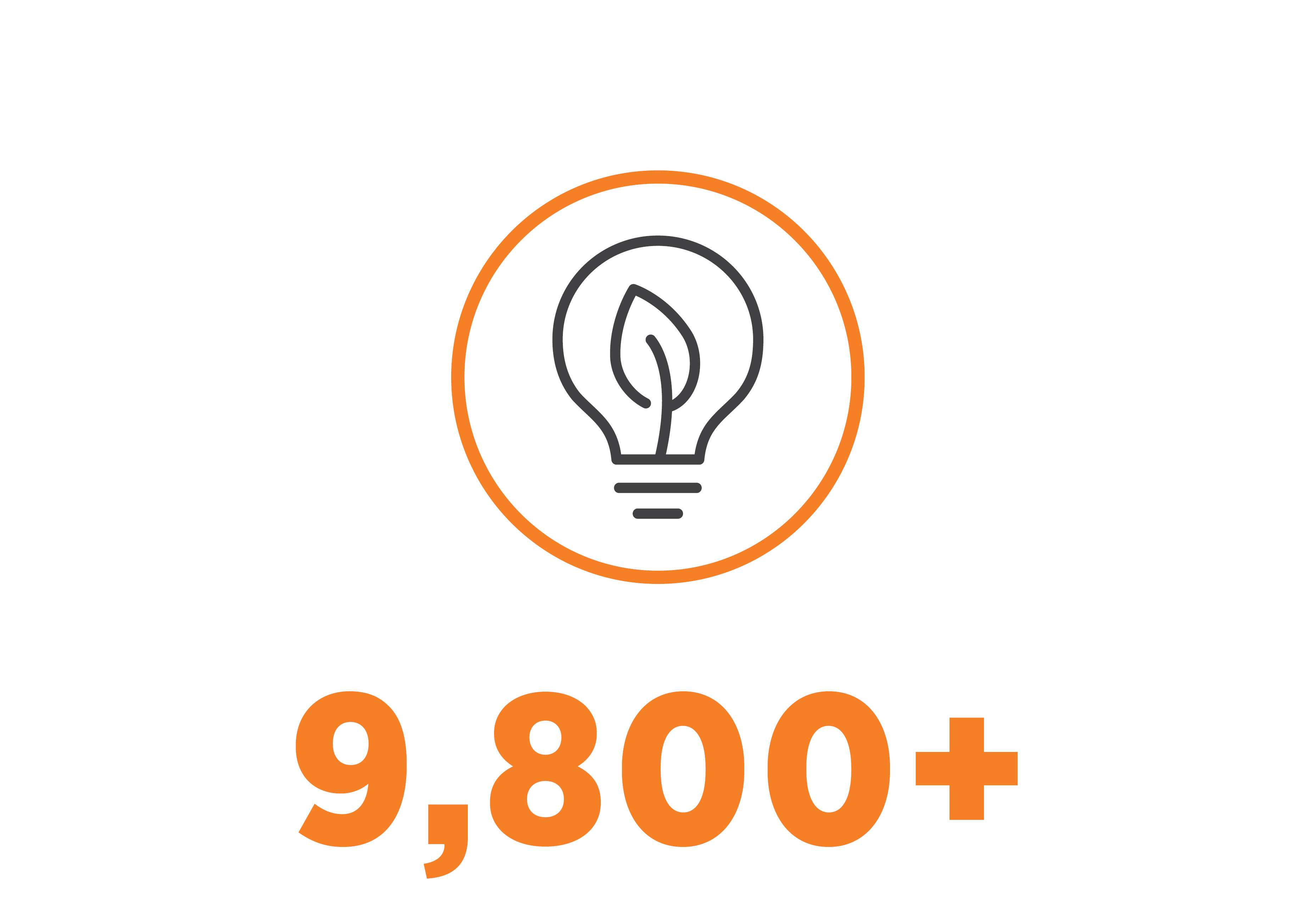 energy efficiency
