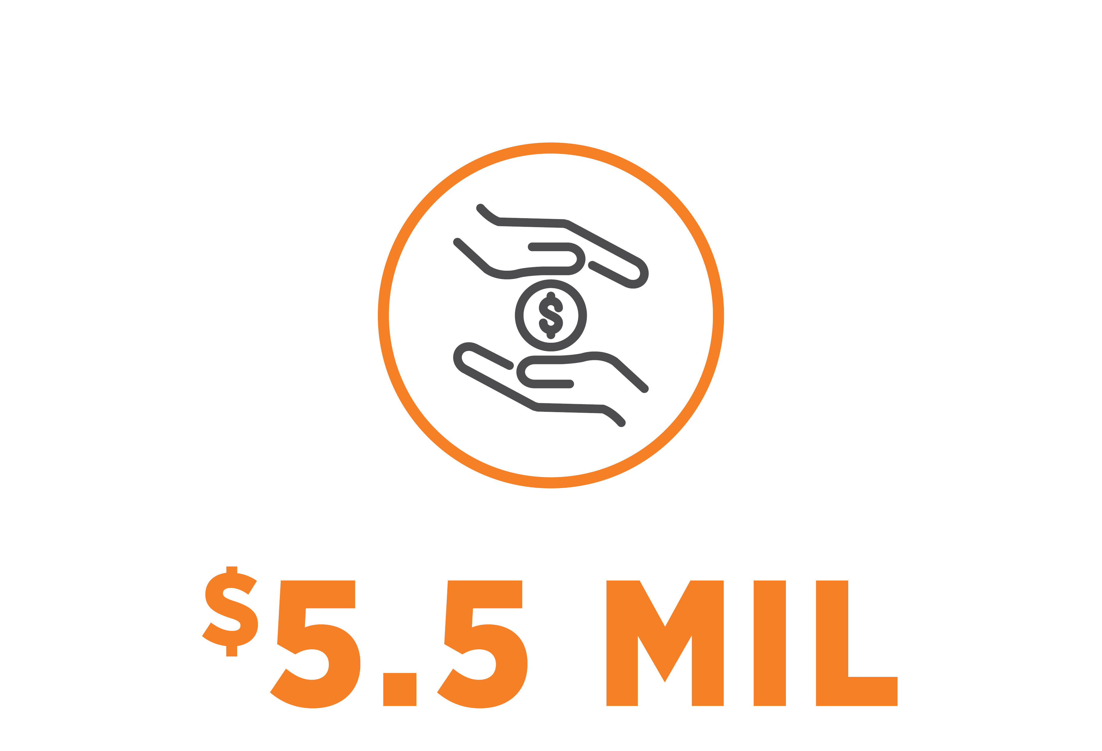 charitable giving
