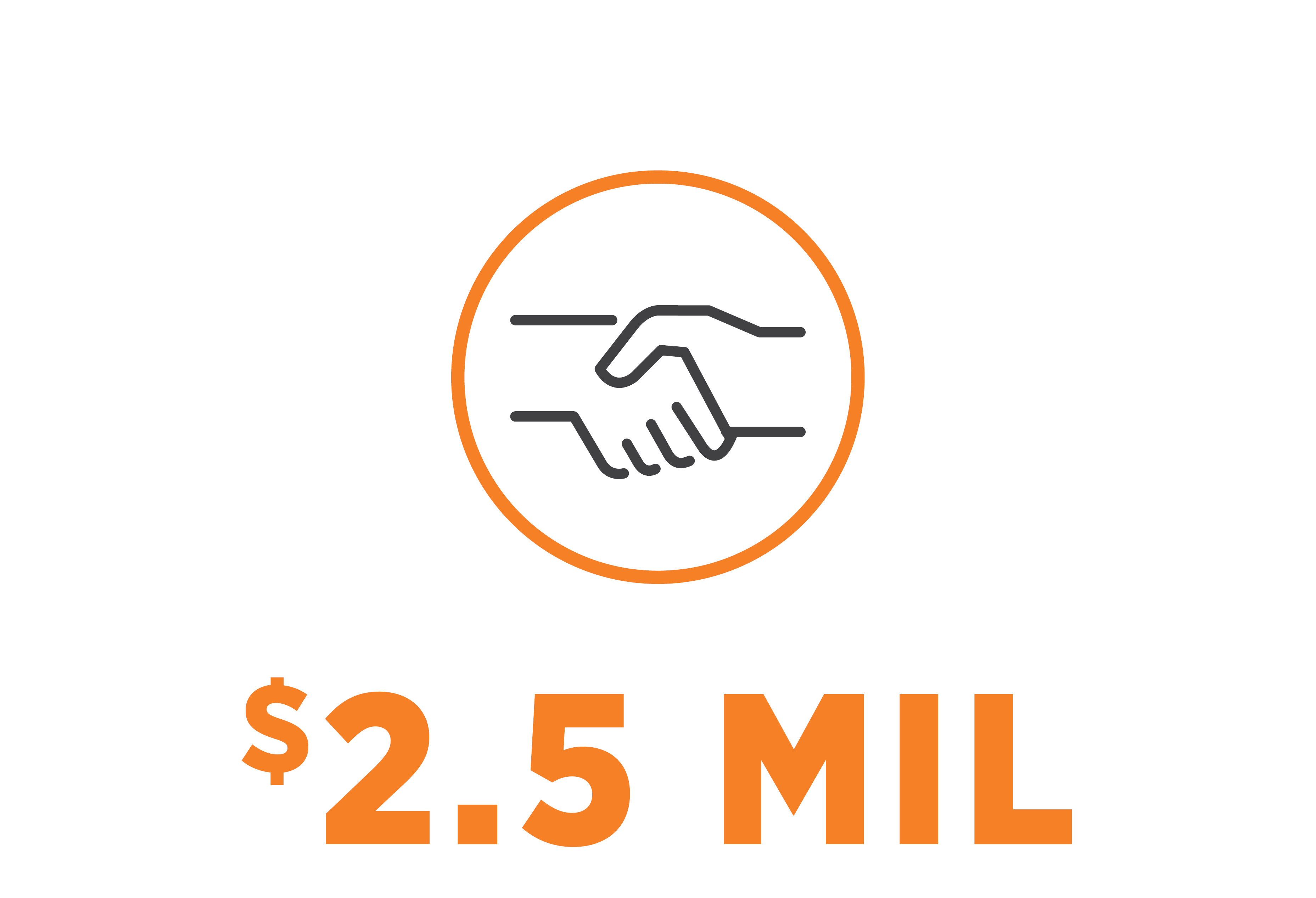 community impact